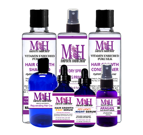 Rejuvenating Kit - Miracle Mink Hair Wholesale Inc